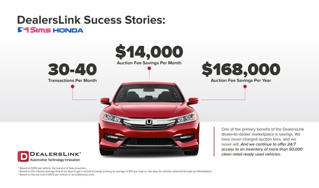 Sims Honda Auction Fee Savings