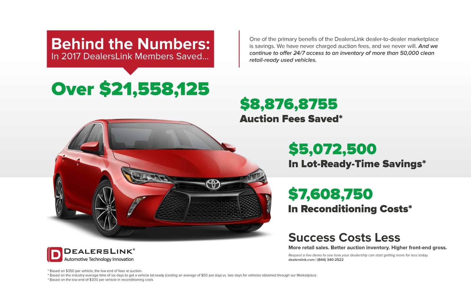 Behind the Numbers: How Much Our Members Save