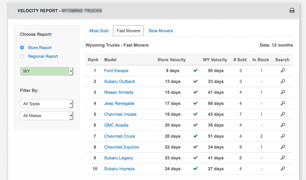 Dealerslink Used Car Velocity Report