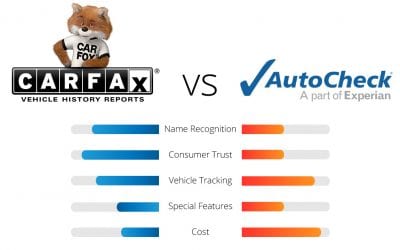 CARFAX or AutoCheck
