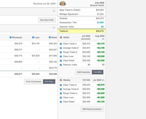 NADA Pre Book. See NADA values early 