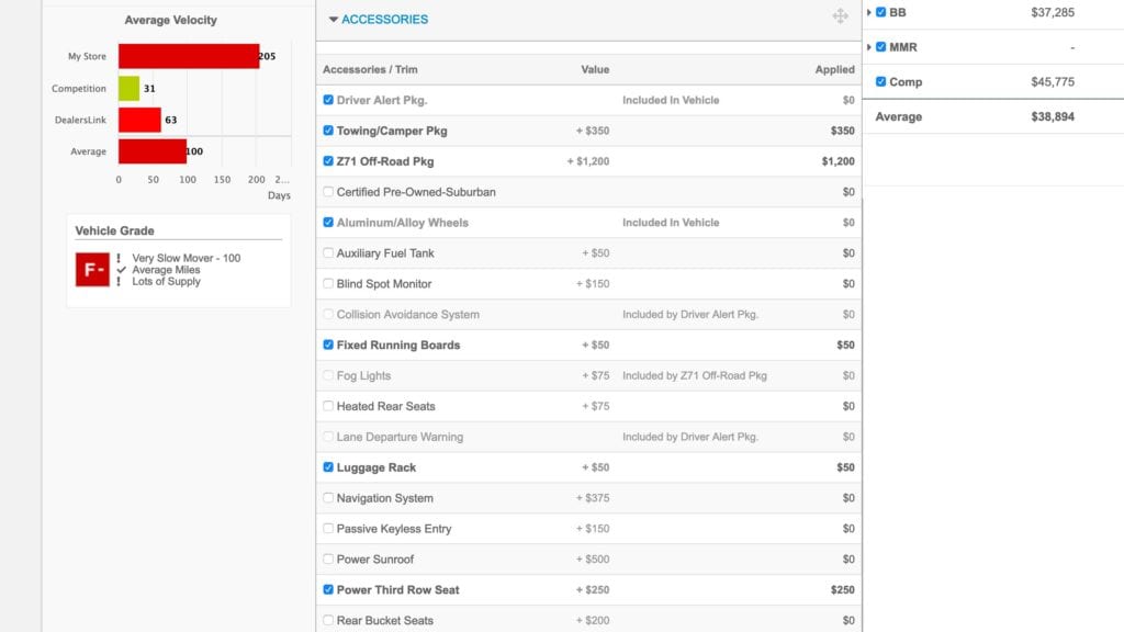 OEM Appraisal Data