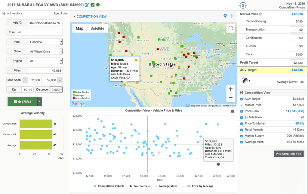 Competition View Nation Wide Retail Heat Map 