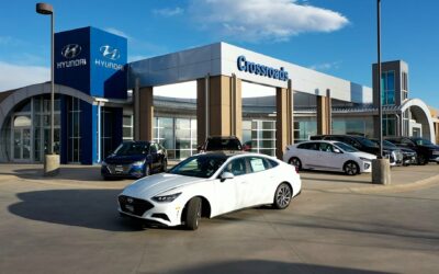 Accelerating Success: How Dealerslink Propelled Crossroads Hyundai