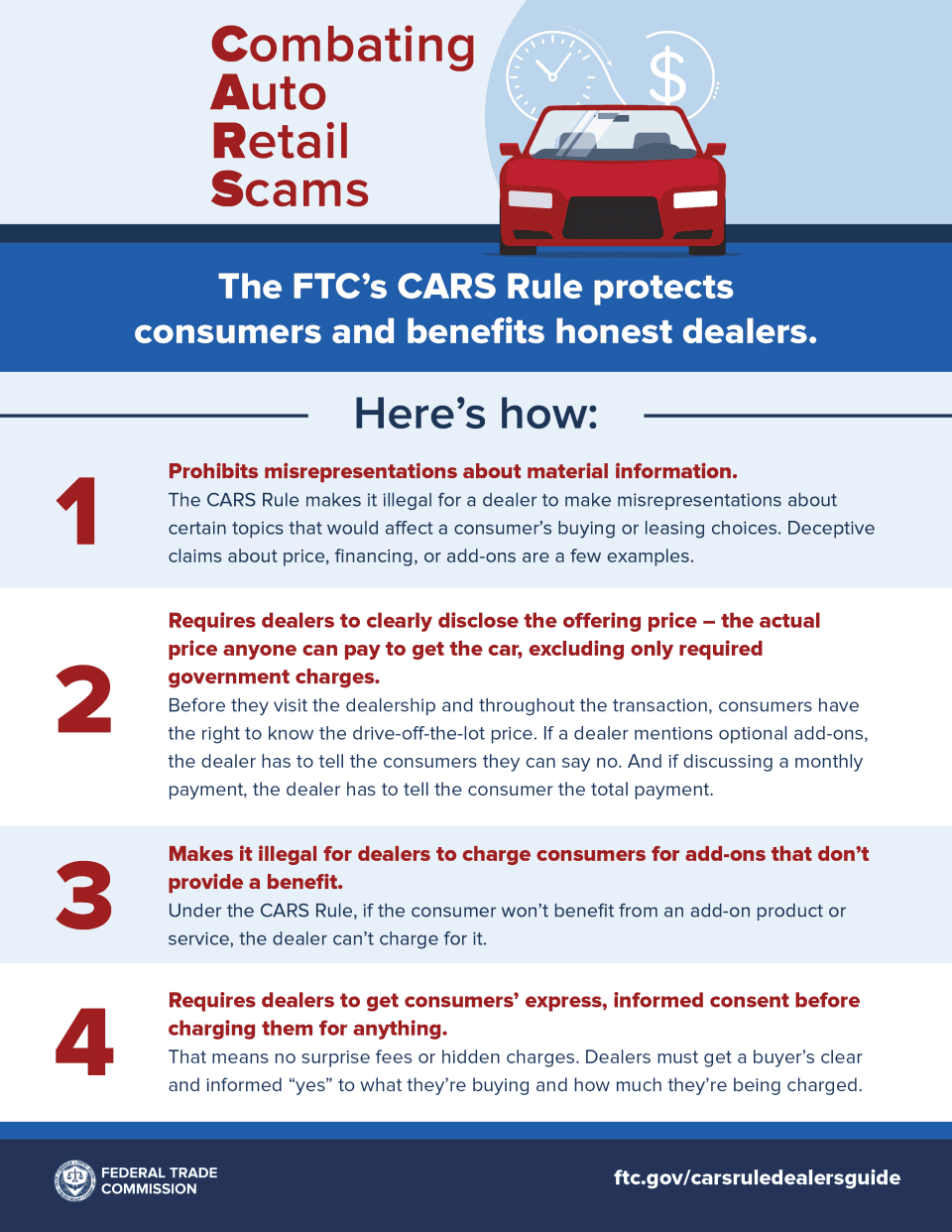 The FTC CARS Rule Info Graphic