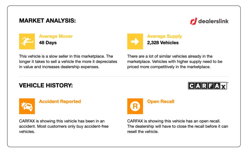 dealerslink market analysis screen shot