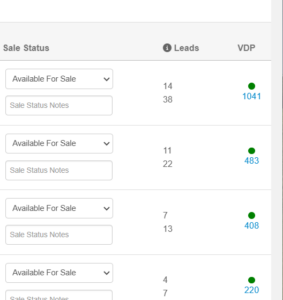 sales status and leads